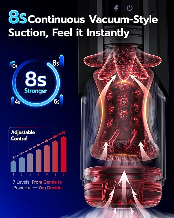 EINSEO Sex Toys for Men Penis Pump - AI Sync Waterproof Male Masturbator Stroker with 7 Sucking Thrusting Rotating & 7 Licking Modes, Adult Toys Pocket Pussy Mens Sex Toy Blowjob Sex Machine Bath Item - Image 3
